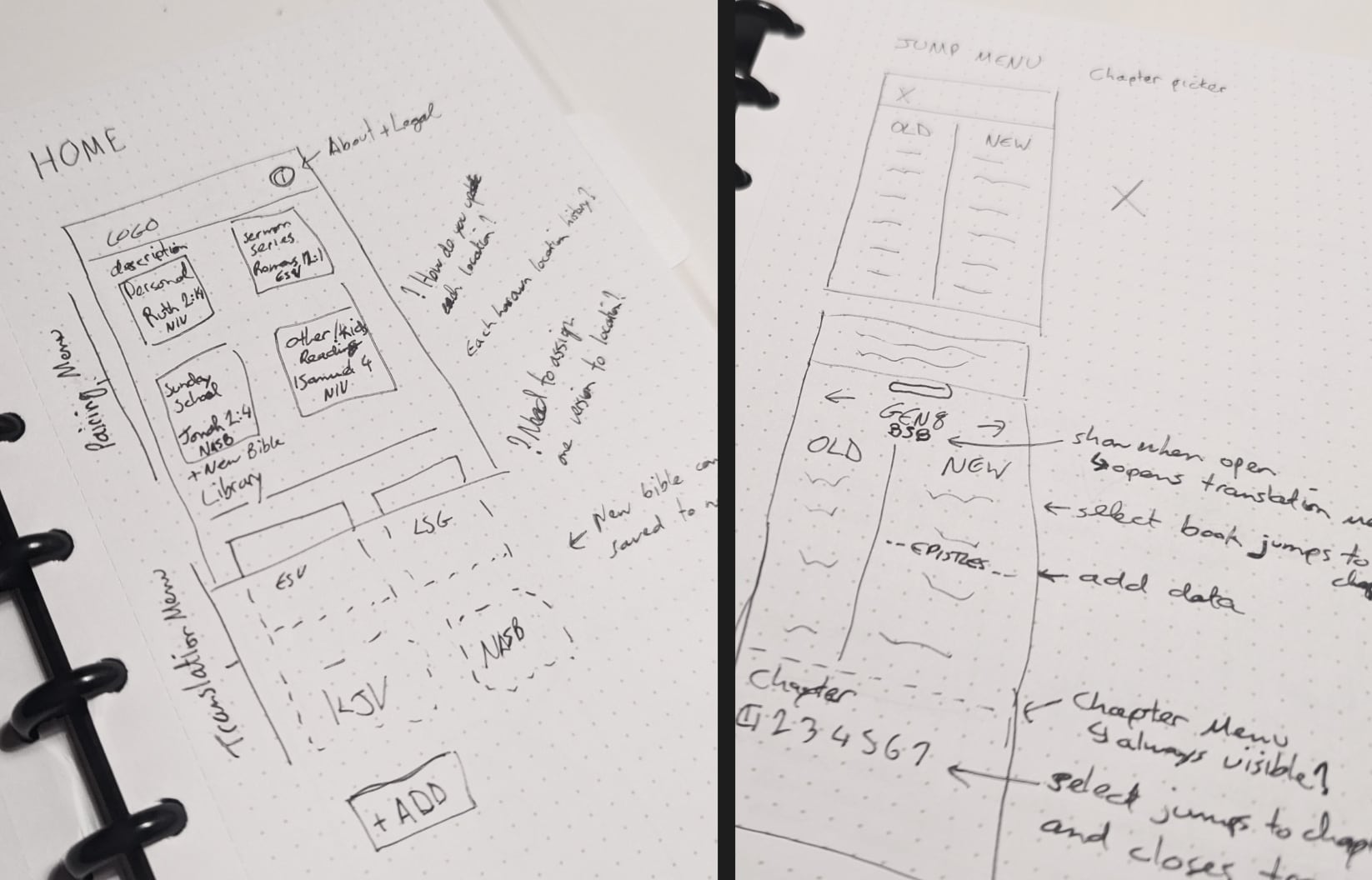 Design wireframes